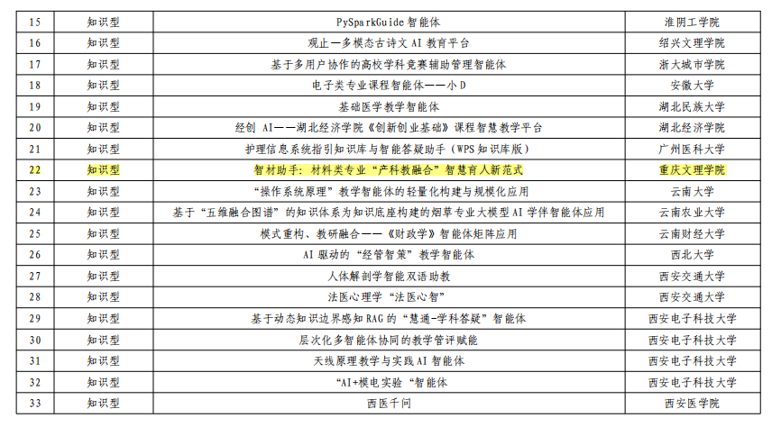 ikMW_1783047439729057584.jpg 高等教育学会-2.jpg